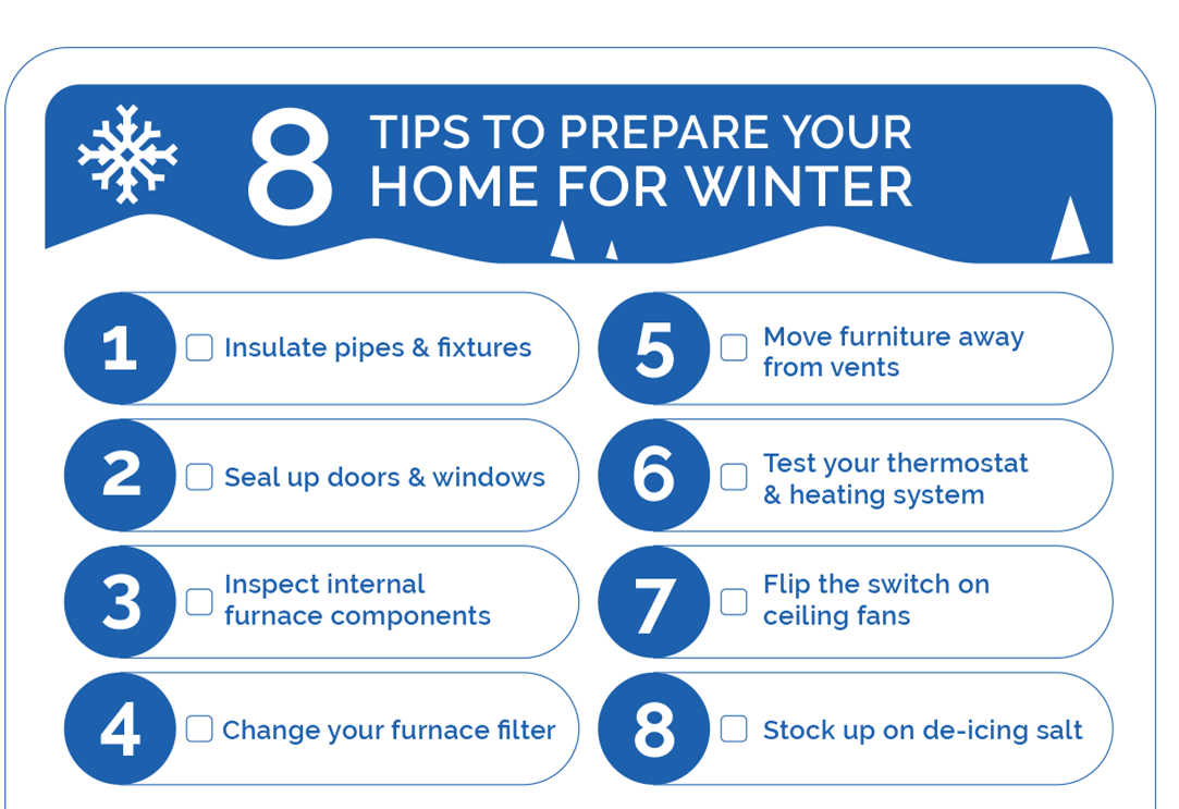 How to Prepare Your Home for Cold Weather